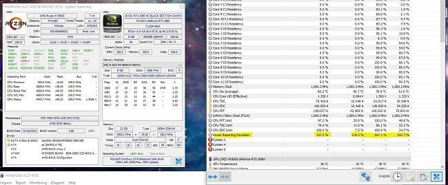 سازندگان مادربردهای AMD AM4 رسوایی به بار آوردند سازندگان مادربردهای AMD AM4 رسوایی به بار آوردند