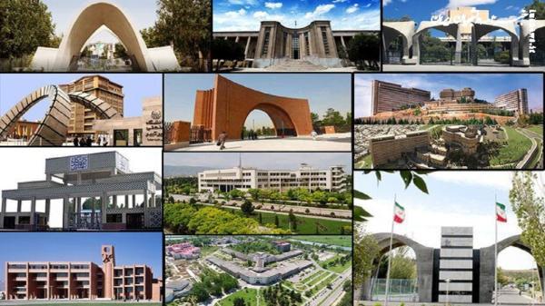جایگاه دانشگاه های ایرانی در رتبه بندی کیواس آسیایی