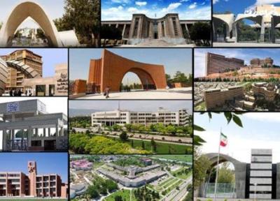 جایگاه دانشگاه های ایرانی در رتبه بندی کیواس آسیایی